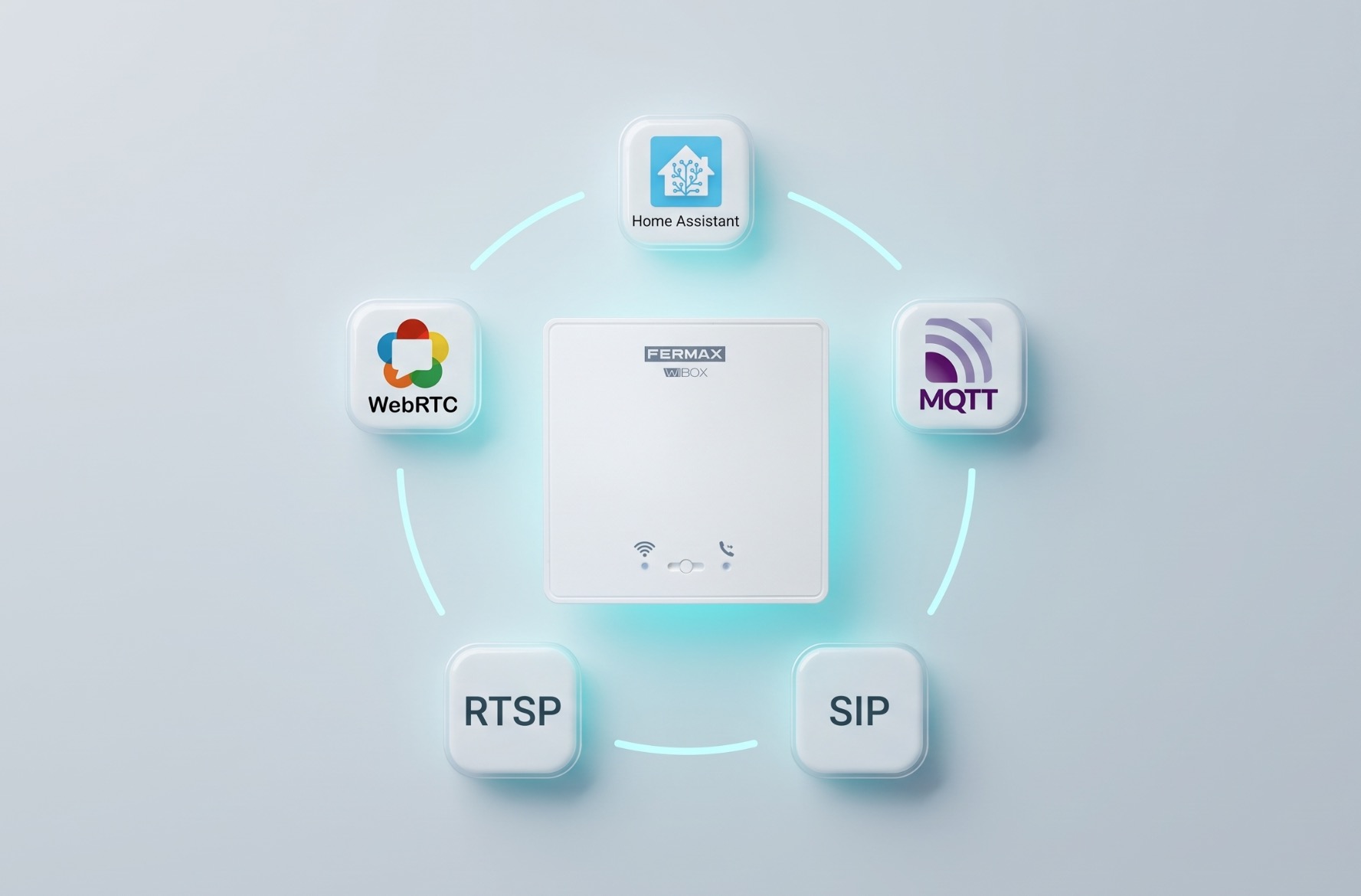 Firmware custom para el Fermax WiBox integrado en Home Assistant